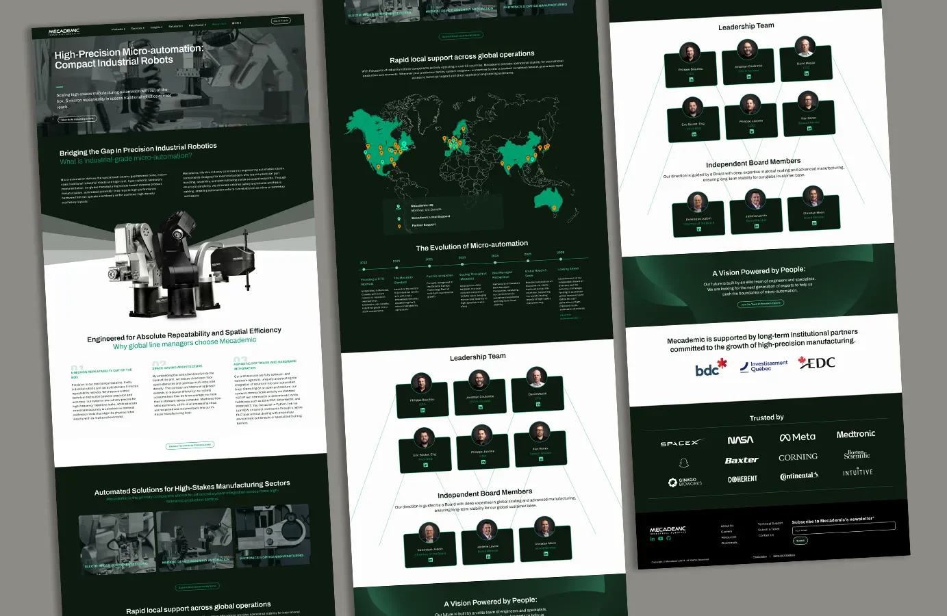 About and company pages — global support map, the evolution timeline and leadership.